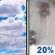 Friday: Mostly Cloudy then Slight Chance Light Rain