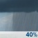 Today: Chance Rain Showers