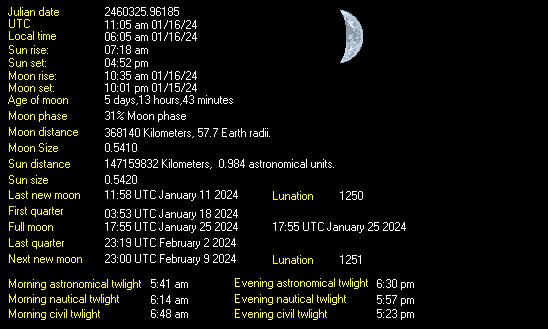 Moon Details from Weather-Display